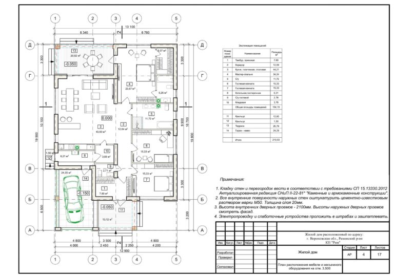 prima-project-plan